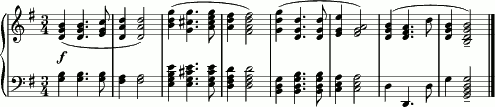 Variation 4, from a Chaconne by Handel